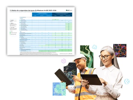 Matrices des types d'utilisateurs ArcGIS 2025-2026