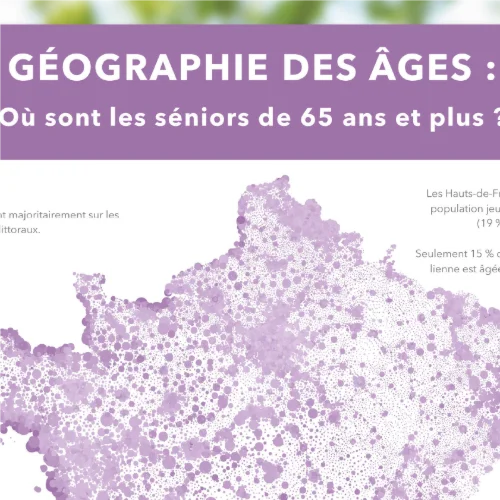 Géographie des âges : Où sont les séniors et les jeunes ?